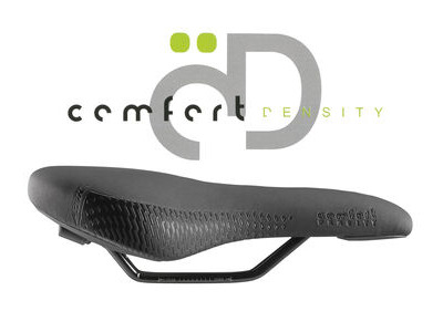 DDK D100 Comfort Density